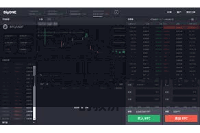 比特派钱包手机版  Bitpie不仅加入了对更大齐字货币的救济
