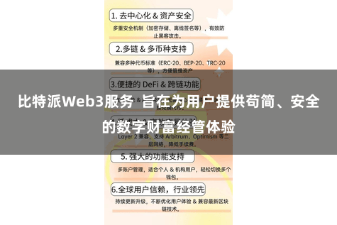 比特派Web3服务  旨在为用户提供苟简、安全的数字财富经管体验