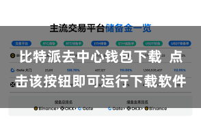 比特派去中心钱包下载  点击该按钮即可运行下载软件