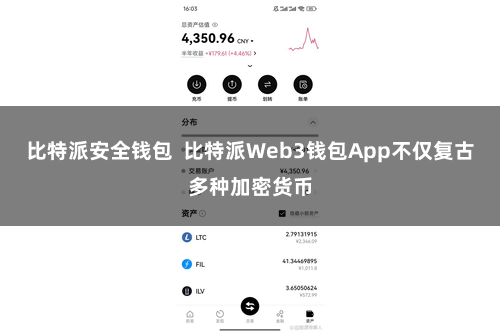 比特派安全钱包  比特派Web3钱包App不仅复古多种加密货币